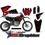 KTM C4 EXC Motocross Vinyl Red Reloaded Kit Fits 2005-2007